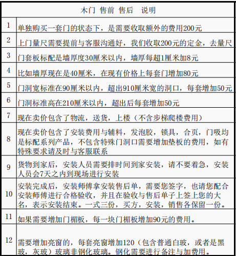 木门售前售后表.png