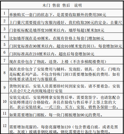 木门售前售后表.png