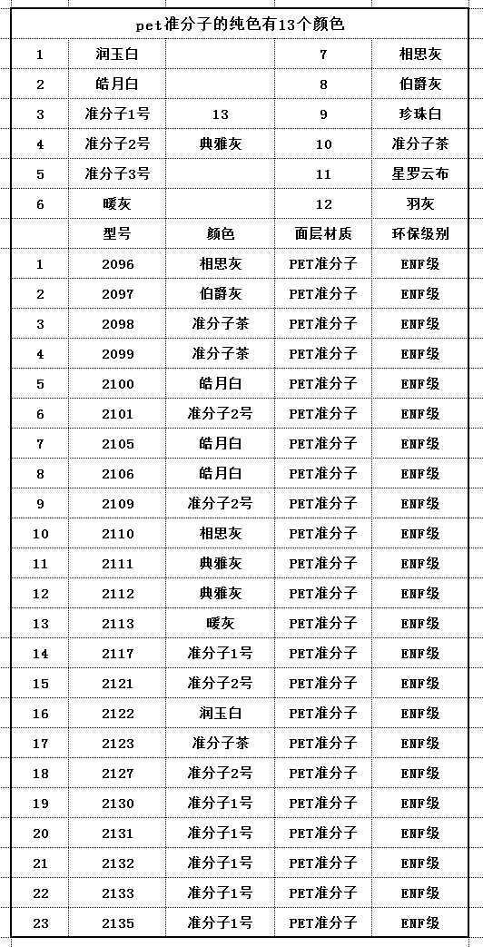 PET准分子型号与颜色1.png