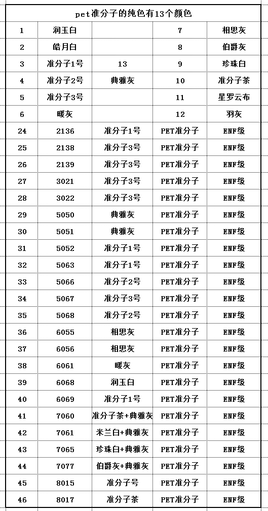 PET准分子纯色型号与颜色2.png